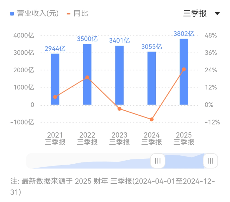 蓝莓市场外汇官网黔西南州开展假冒伪劣商品集中销毁活动