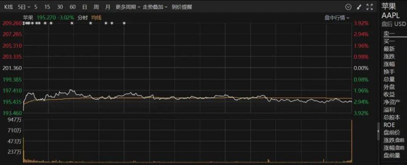 蓝海市场外汇平台怎么样院线影片《云上之桥》开机仪式在花江峡谷大桥举行