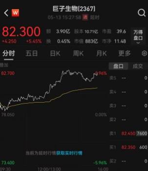 蓝莓外汇平台测评移动设备MT4交易入门，你准备好掌握这些技巧了吗？