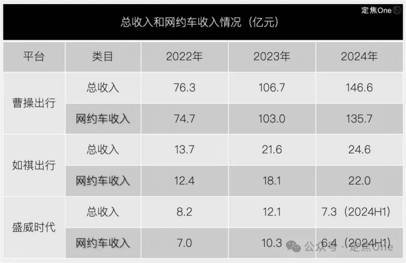 蓝莓外汇交易平台你知道吗？蓝莓交易平台背后的秘密，竟然能让你盈利翻倍！
