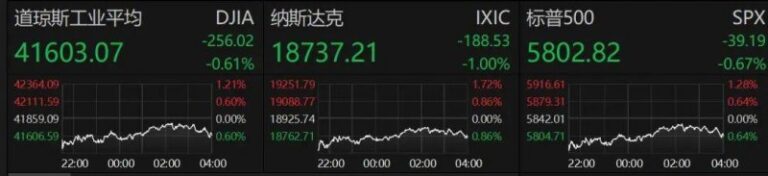 蓝莓外汇官网入口蓝莓外汇2023年走势预测，市场机会和风险你准备好了吗？