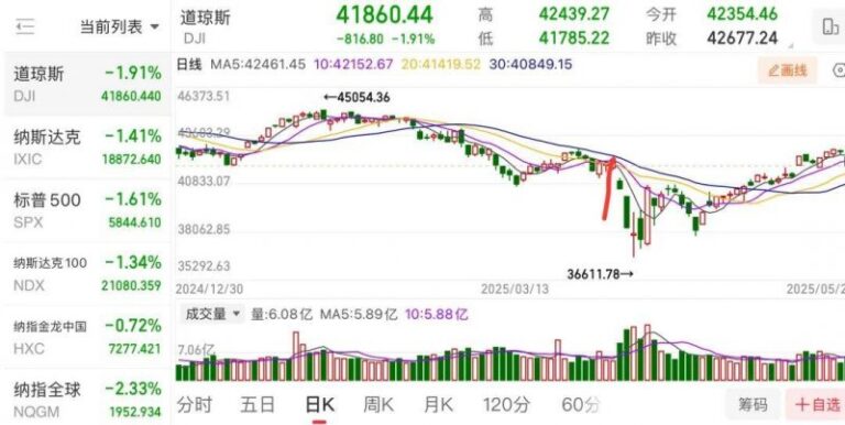 蓝莓MT4交平台台黔西南州新近人事任免